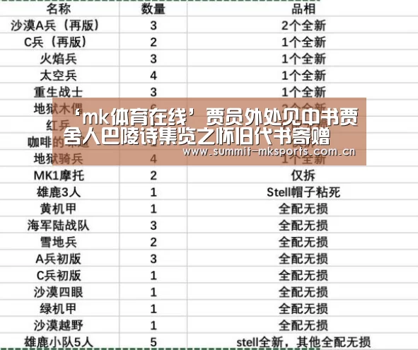 ‘mk体育在线’贾员外处见中书贾舍人巴陵诗集览之怀旧代书寄赠(图1) mk体育app