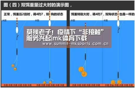 莫挨老子!疫情下“非接触”服务兴起|mk体育下载(图3) mk体育品牌站点
